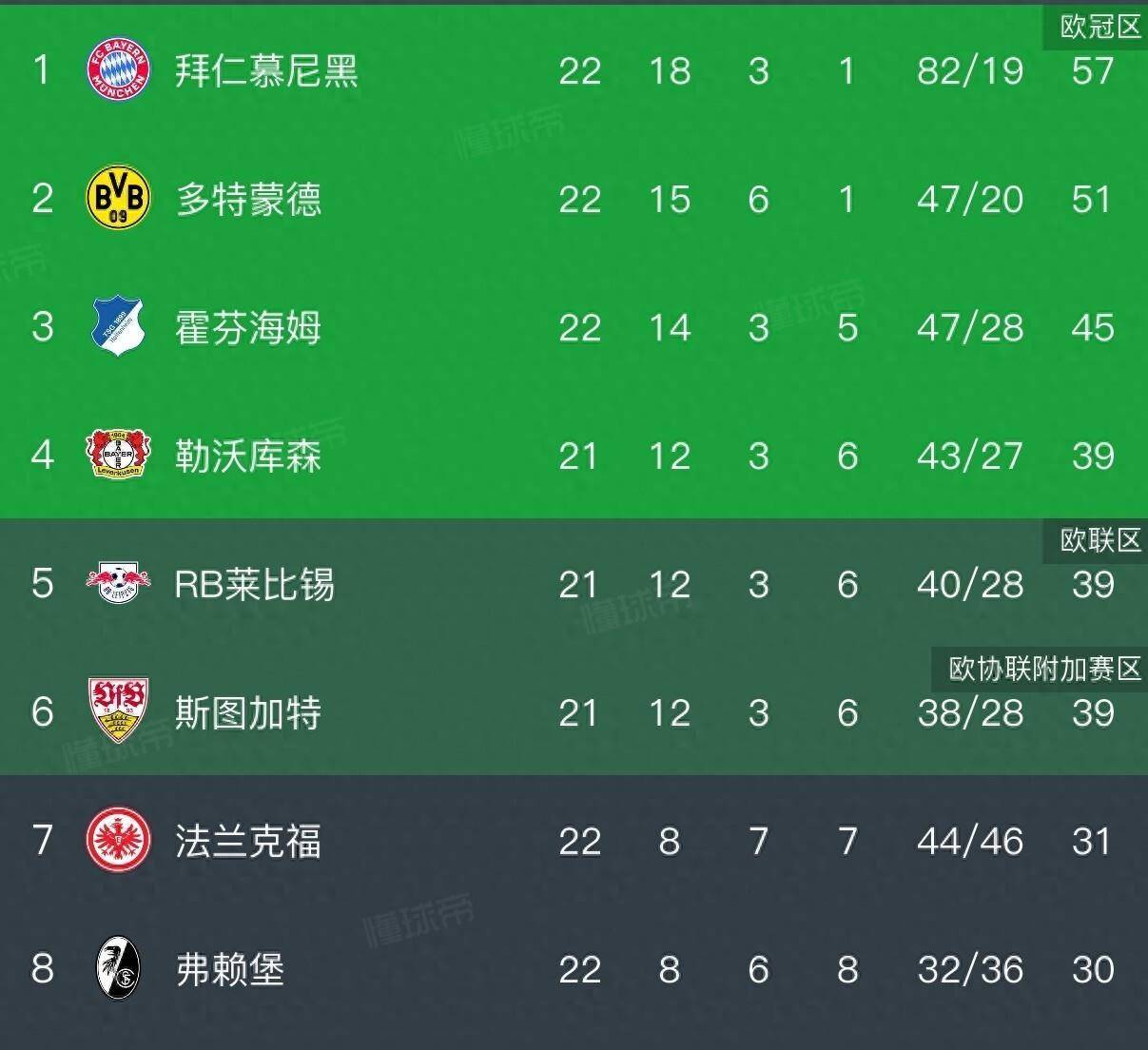 Yabo-拜仁慕尼黑围绕NBA总决赛状态回暖今晚勒沃库森调整名单以备西甲，现场解说直呼：今夜浙江稠州遗憾出局——亚冠节点到来的简单介绍